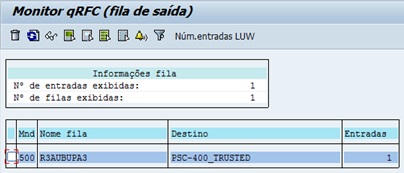 Funcionamento Middleware CRM