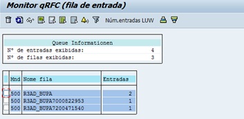 Funcionamento Middleware CRM